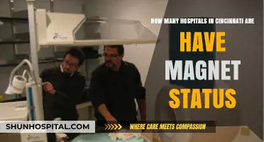 Cincinnati's Magnet Hospitals: Exploring the Prestigious Healthcare Facilities