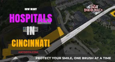 Cincinnati's Healthcare Landscape: Exploring the Number of Hospitals in the City