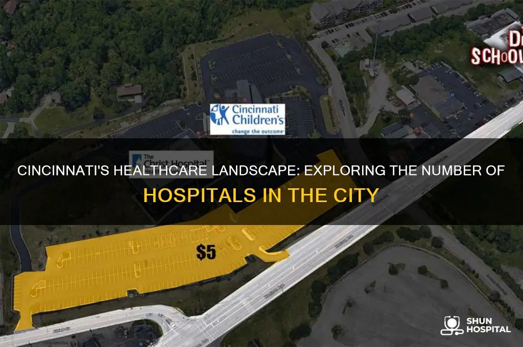 how many hospitals in cincinnati