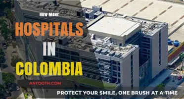 Exploring Colombia's Healthcare Infrastructure: Hospital Count and Distribution