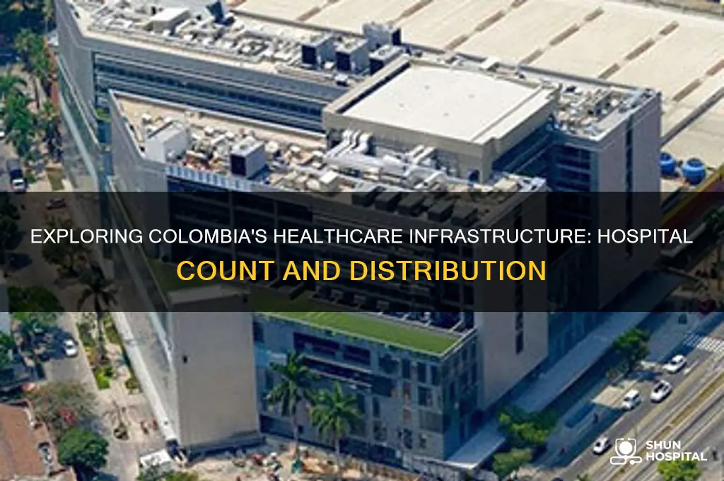 how many hospitals in colombia