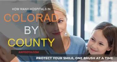 Colorado's County-by-County Hospital Availability