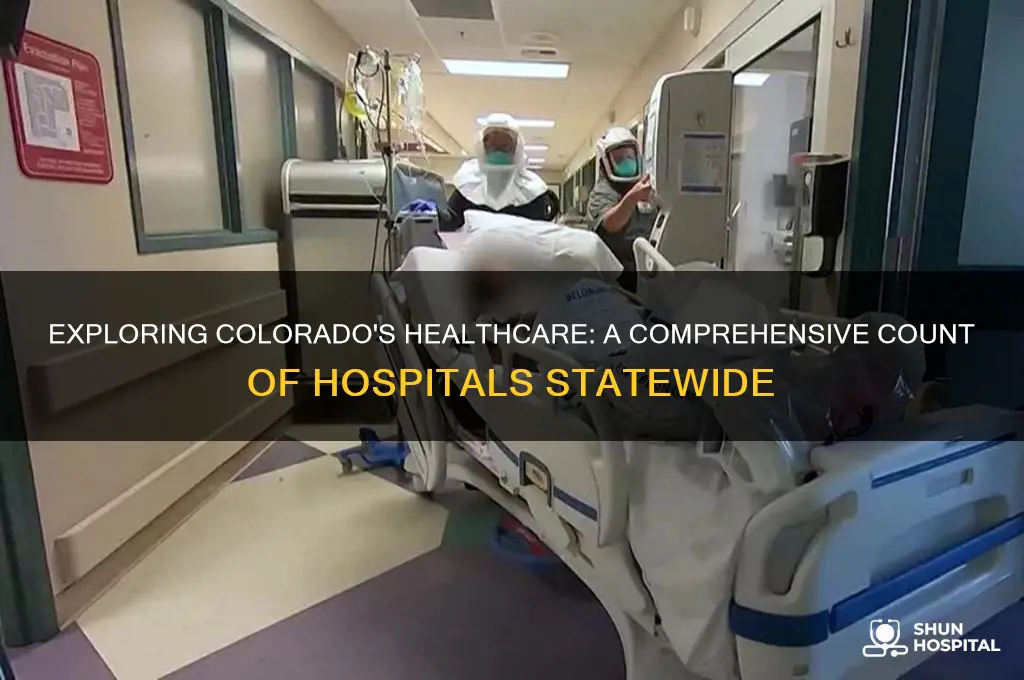how many hospitals in colorado