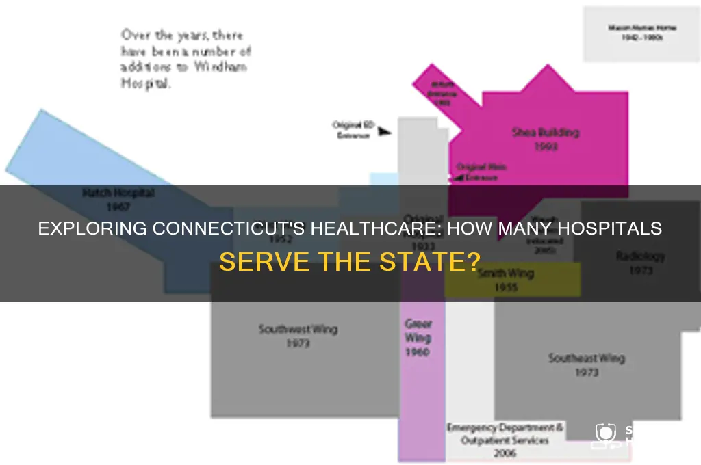 how many hospitals in connecticut