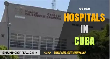 Exploring Cuba's Healthcare System: Counting the Hospitals Across the Island