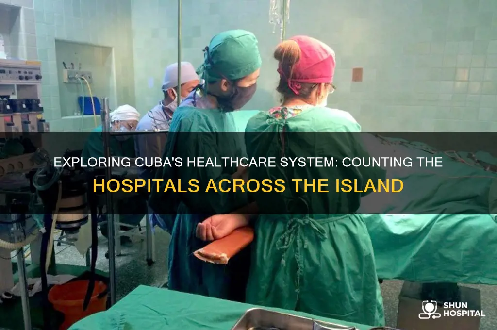 how many hospitals in cuba