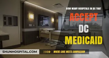 DC Medicaid Accepted: Exploring Hospitals in Washington, D.C