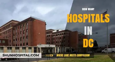 Exploring the Number of Hospitals Serving Washington, DC Residents