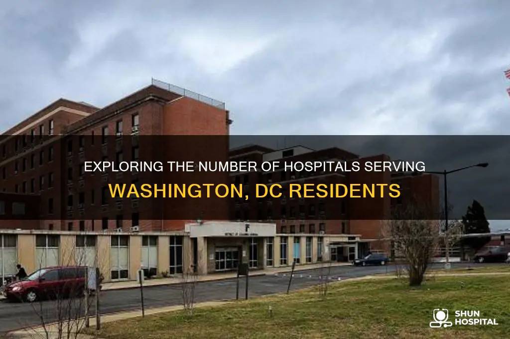 how many hospitals in dc