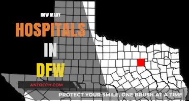 Exploring the Number of Hospitals Serving the DFW Metroplex