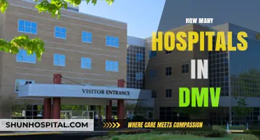 Exploring Healthcare Access: Hospital Count in the DMV Region
