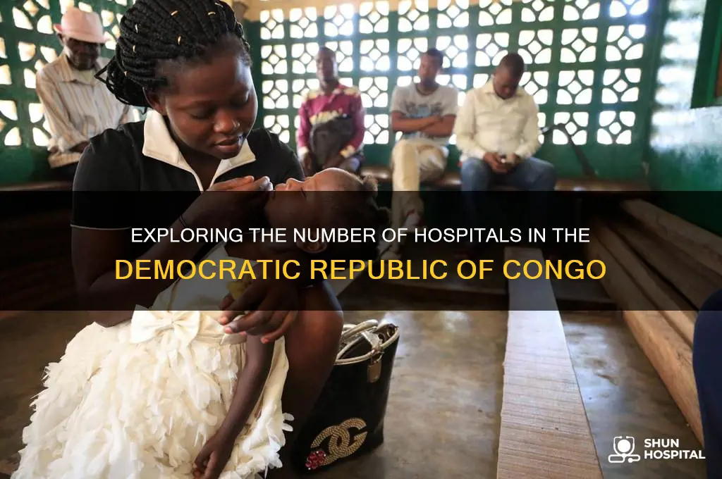 how many hospitals in drc