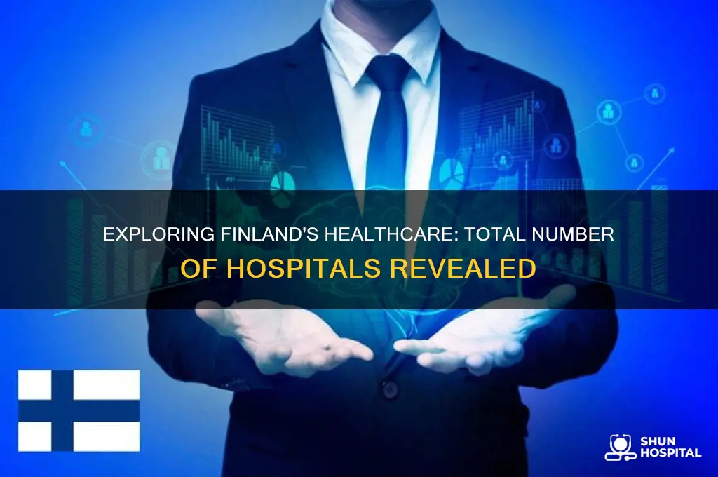 how many hospitals in finland
