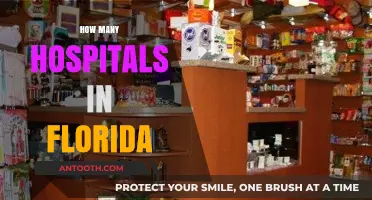 Exploring Florida's Healthcare Landscape: Total Hospitals in the Sunshine State