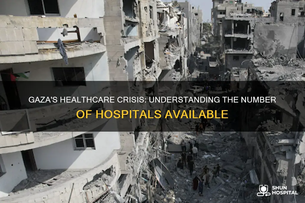 how many hospitals in gaza