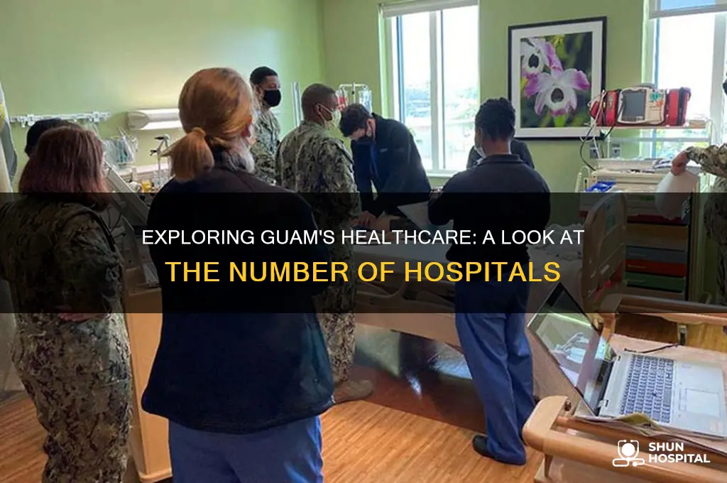 how many hospitals in guam