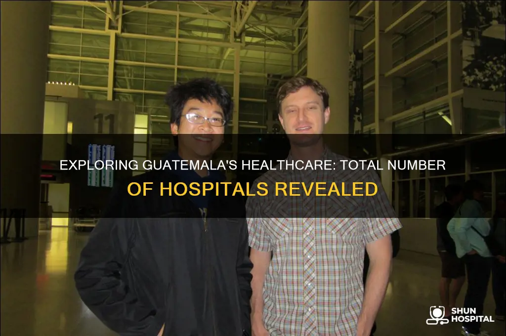 how many hospitals in guatemala