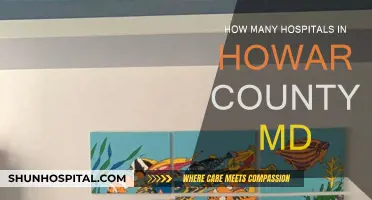 Hospitals in Howard County, MD: A Comprehensive Overview