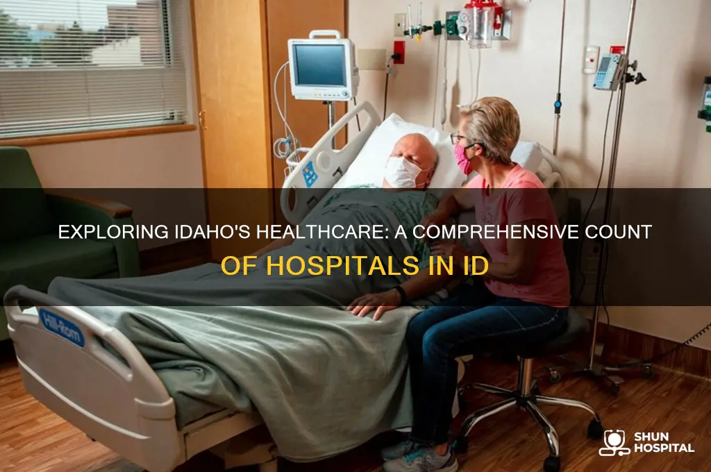 how many hospitals in id