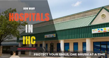Exploring the Number of Hospitals Within the IHC Network