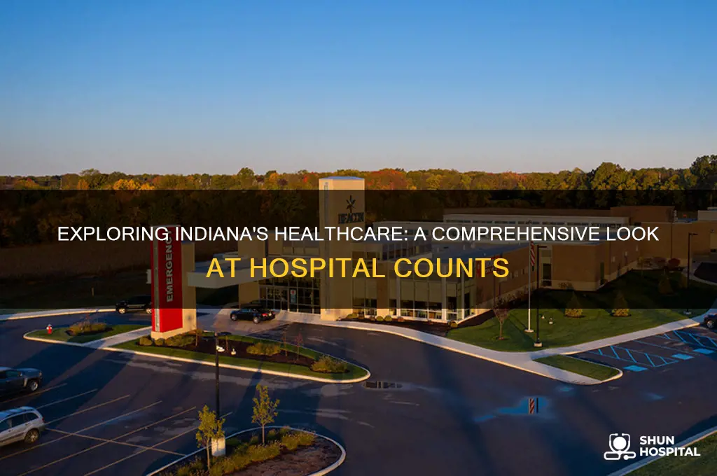 how many hospitals in indiana