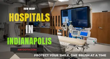 Exploring Indianapolis: Unveiling the City's Hospital Count and Healthcare Landscape