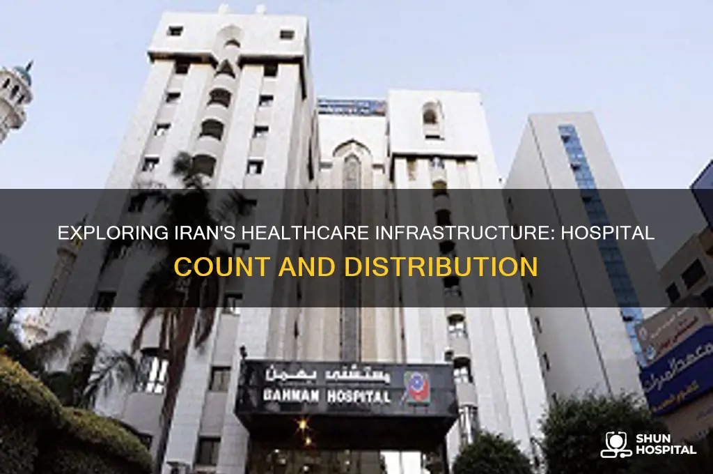 how many hospitals in iran
