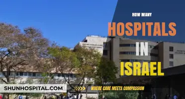 Exploring Israel's Healthcare: A Comprehensive Count of Hospitals Nationwide