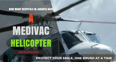 Jakarta's Medivac Helicopter Services: How Many Hospitals Offer Them?
