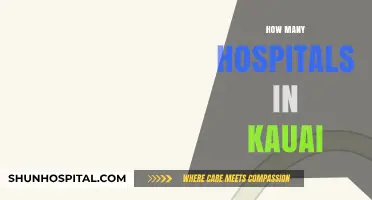 Exploring Kauai's Healthcare: How Many Hospitals Serve the Island?