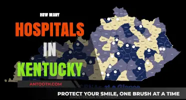 Exploring Kentucky's Healthcare: A Comprehensive Guide to Hospitals in the State