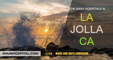 La Jolla's Healthcare: A Comprehensive Overview