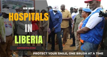 Exploring Liberia's Healthcare Infrastructure: Hospital Count and Accessibility
