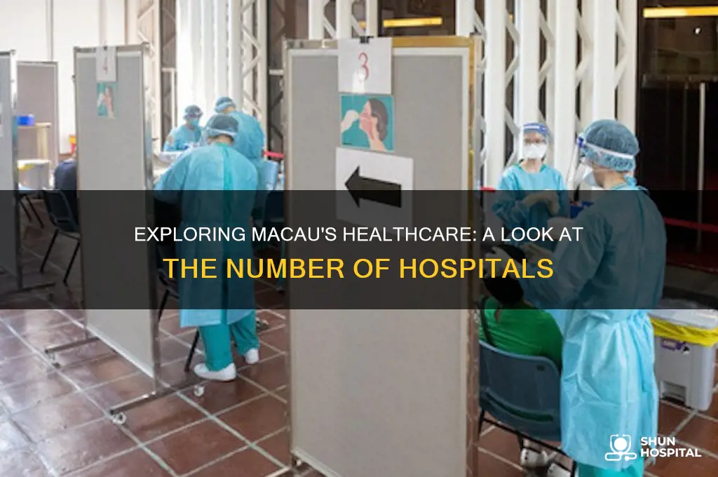 how many hospitals in macau