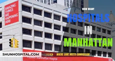 Exploring Manhattan's Healthcare Landscape: How Many Hospitals Are There?