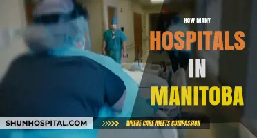 Exploring Manitoba's Healthcare: A Comprehensive Count of Hospitals