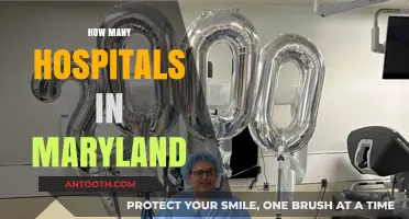 Exploring Maryland's Healthcare Landscape: Total Number of Hospitals Revealed