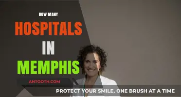 Exploring Memphis Healthcare: How Many Hospitals Serve the City?