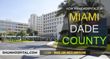 Miami-Dade County's Hospitals: A Comprehensive Overview