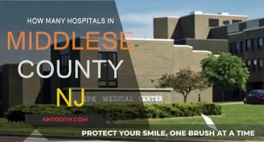 Middlesex County, NJ: Hospitals and Healthcare Accessibility