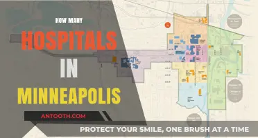Exploring Minneapolis Healthcare: A Comprehensive Guide to Local Hospitals