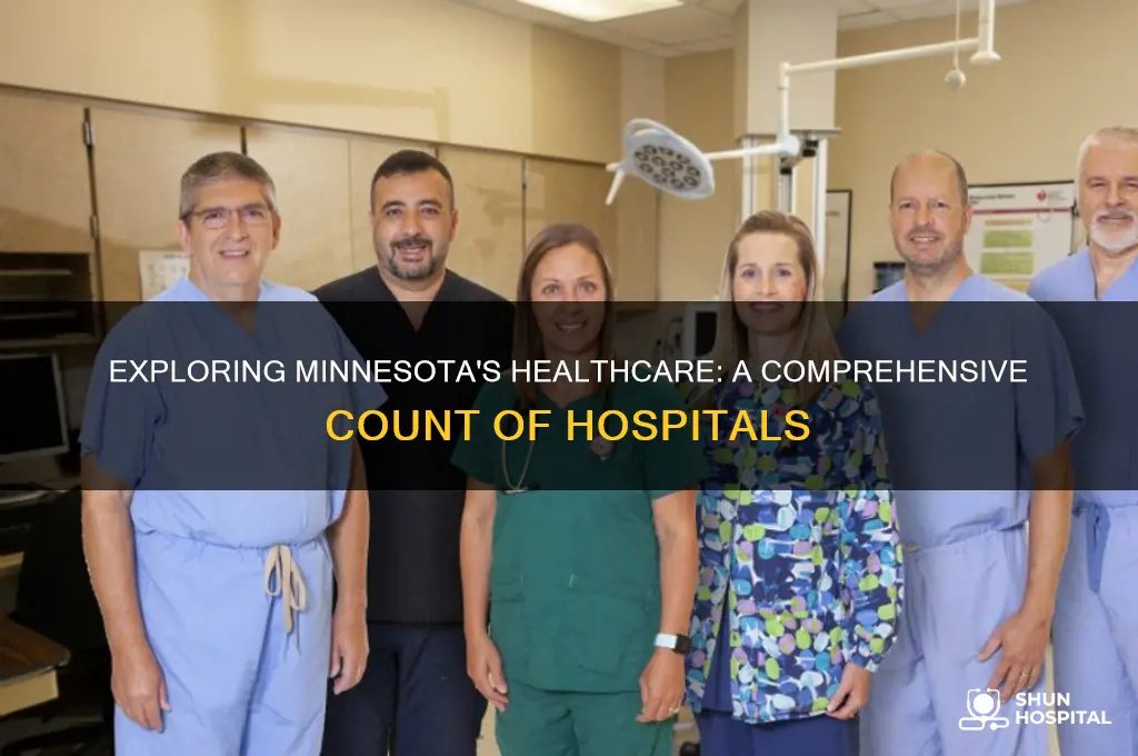 how many hospitals in minnesota
