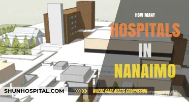 Exploring Nanaimo's Healthcare: A Comprehensive Guide to Local Hospitals