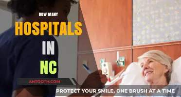 Exploring North Carolina's Healthcare: How Many Hospitals Are There?
