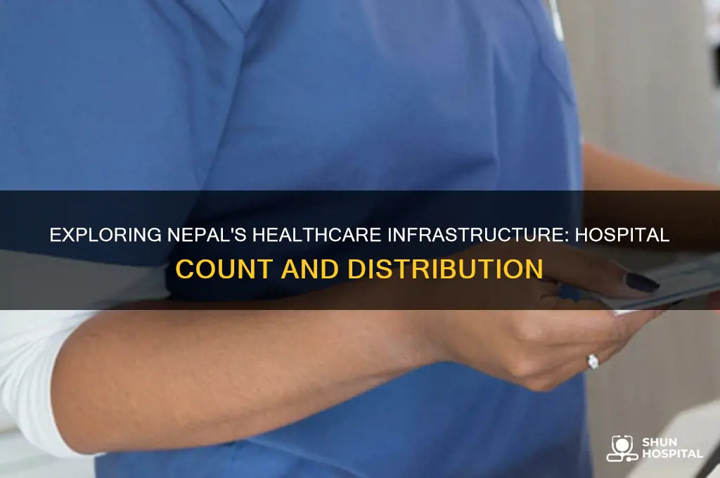 how many hospitals in nepal