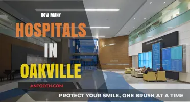 Exploring Oakville's Healthcare: How Many Hospitals Serve the Community?