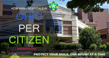 Ohio's Hospital Accessibility for Every Citizen