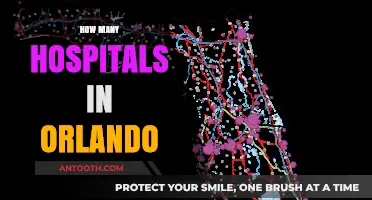 Exploring Orlando's Healthcare Landscape: Total Hospitals in the City