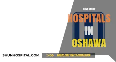 Exploring Oshawa's Healthcare: A Comprehensive Guide to Local Hospitals