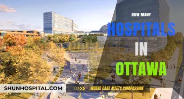Exploring Ottawa's Healthcare: A Comprehensive Guide to Local Hospitals